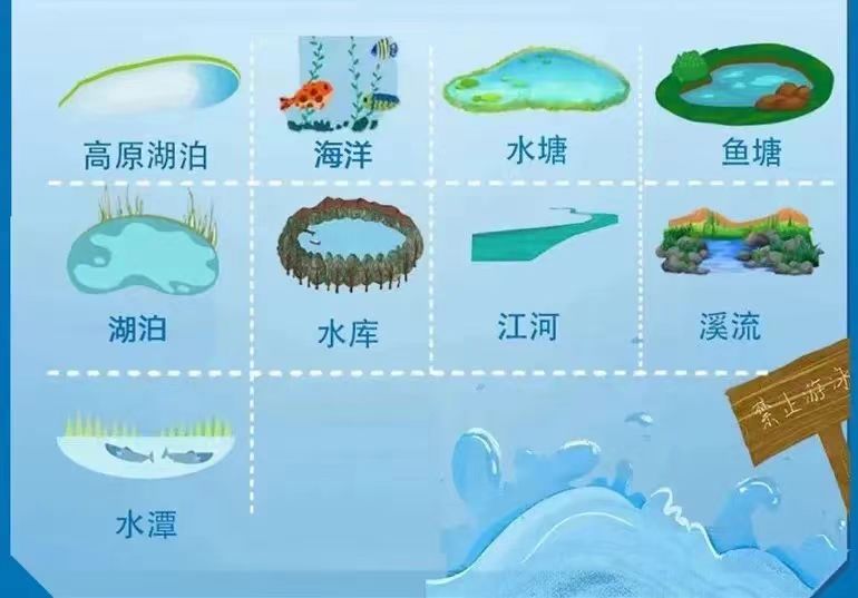 海边玩水警惕离岸流