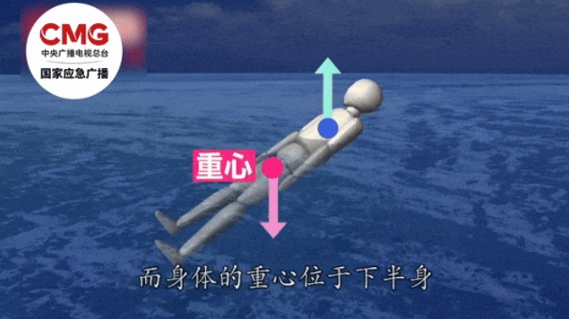 海边玩水警惕离岸流