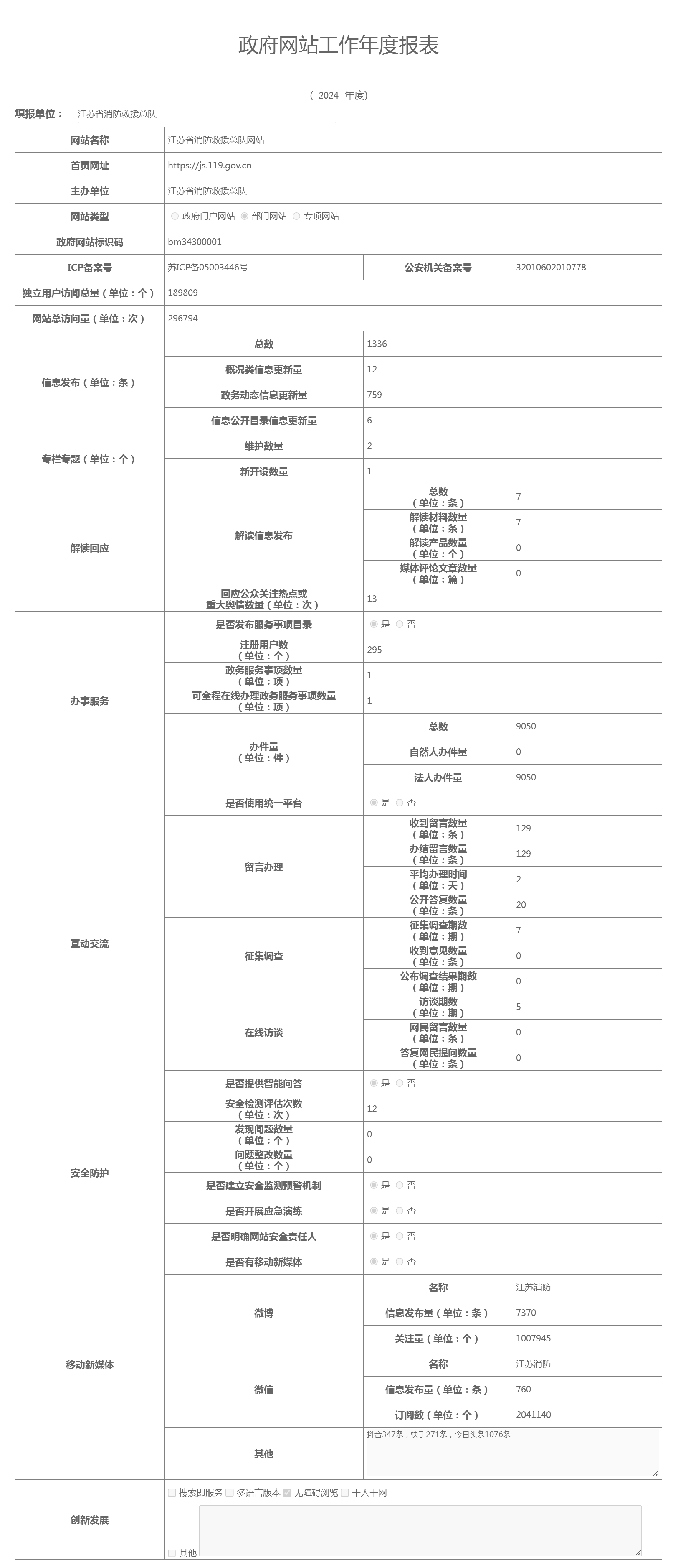 全国政府网站信息报送系统.png